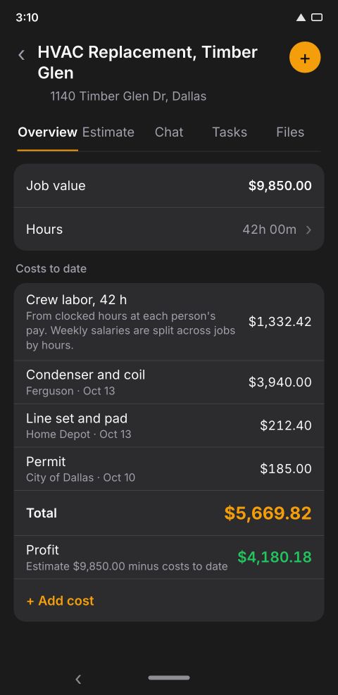 Job costs in Arez compared with the estimate